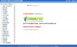 ThinkPHP 3.2.3  ʾͼ