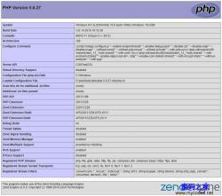 PHP 5.6.31 For Windows 32/64λ ʾͼ